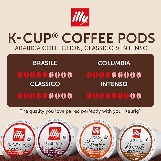 Illy Coffee K-Cups - Image 2