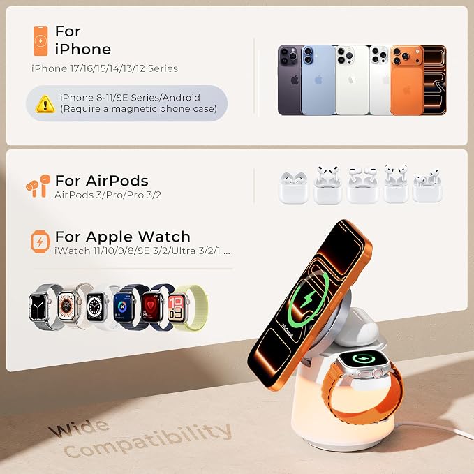 Wireless Charger 3 in 1, Magnetic Wireless Charger Stand - Image 7