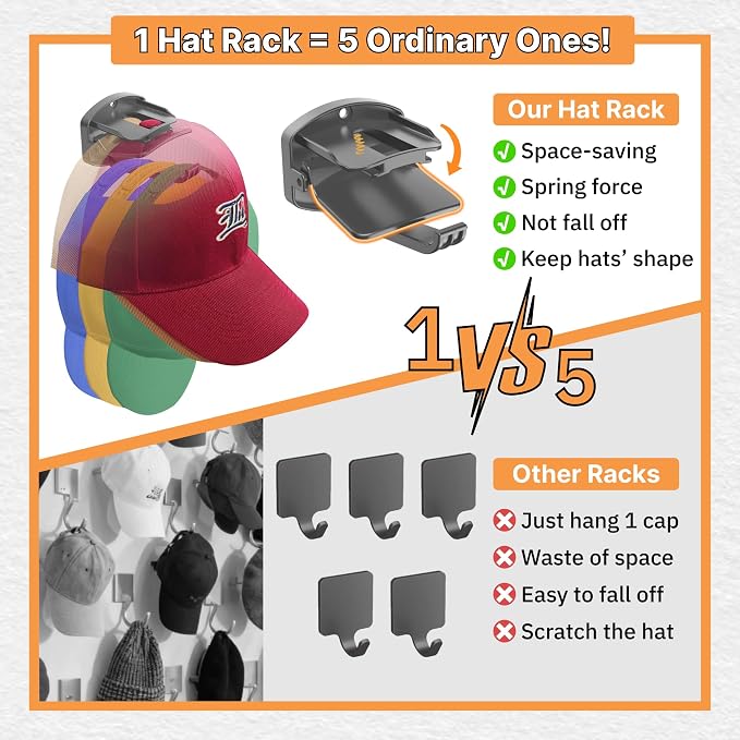 8 Packs Hat Organizer ，Holds 40 Hats - Image 4