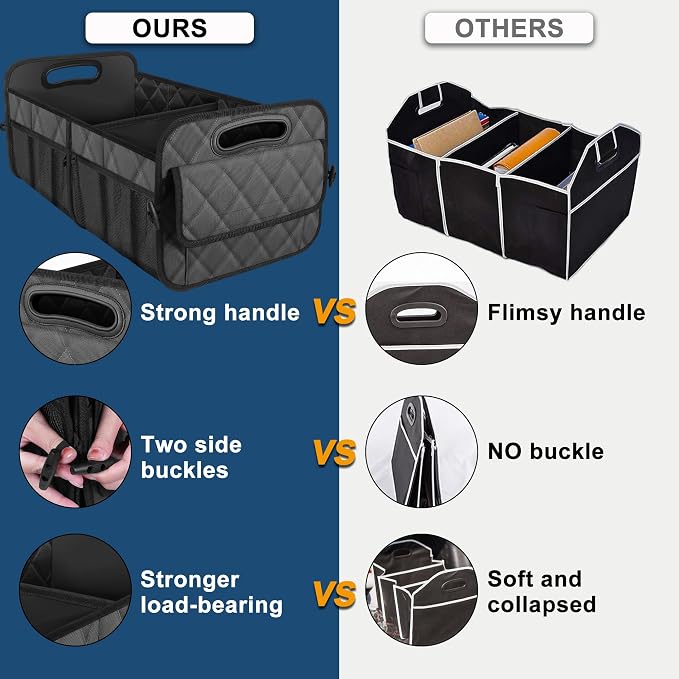 Deosk Car Trunk Organizer for SUV, Car Organizers and Storage - Image 2