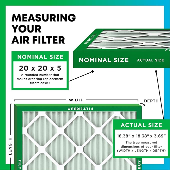 Filterbuy 20x20x5 Air Filter MERV 11 Superior Pet & Allergy Defense, - Image 2