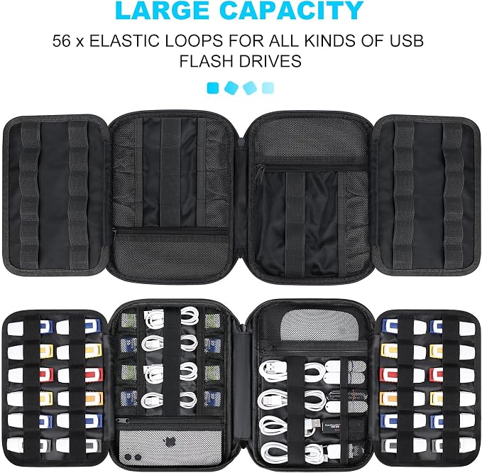 Lacdo USB Flash Drive Case Thumb Drive Holder Case Organizer Portable - Image 2