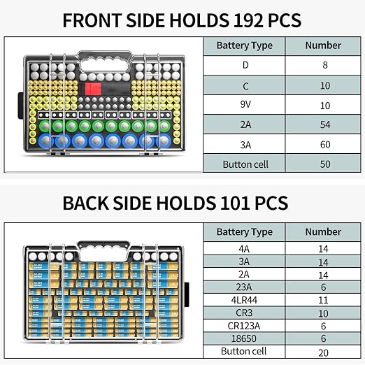 Battery Organizer Storage Holder Box Case - Image 3