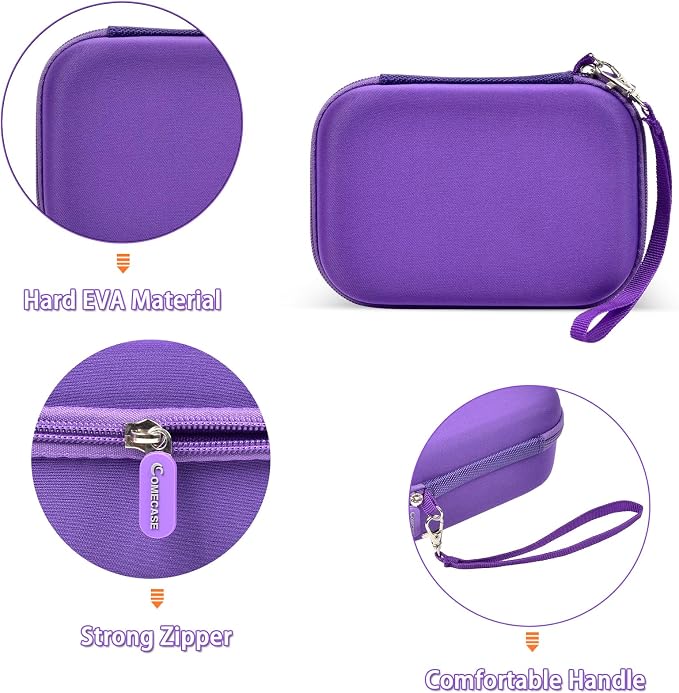 Comecase USB Flash Drive Case, Thumb Drive, Memory Card SD SDXC SDHC Card - Image 4