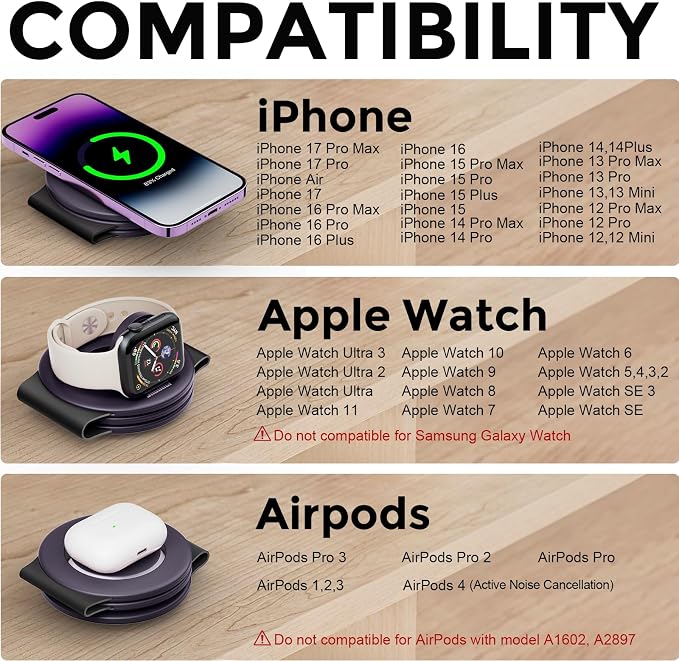 Hicober 3 in 1 Charging Station - Image 6