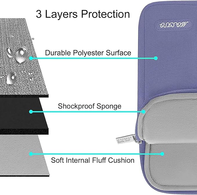 MOSISO Laptop Case 15 inch, 15 inch Laptop Sleeve Compatible - Image 3