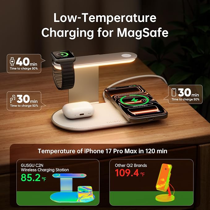 GUSGU 3 in 1 Charging Station for MagSafe Wireless Charger - Image 3