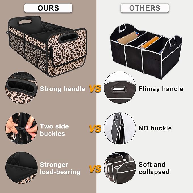 Deosk Trunk Organizer for SUV, Car Organizers and Storage - Image 2