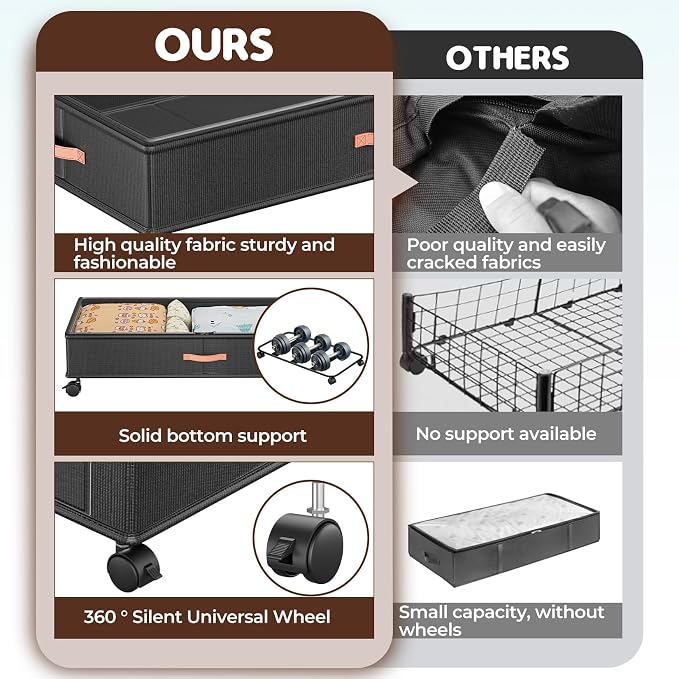 Under Bed Storage with Wheels 2-Pack, 60L Clear Lids & Labels, Rolling Storage - Image 2