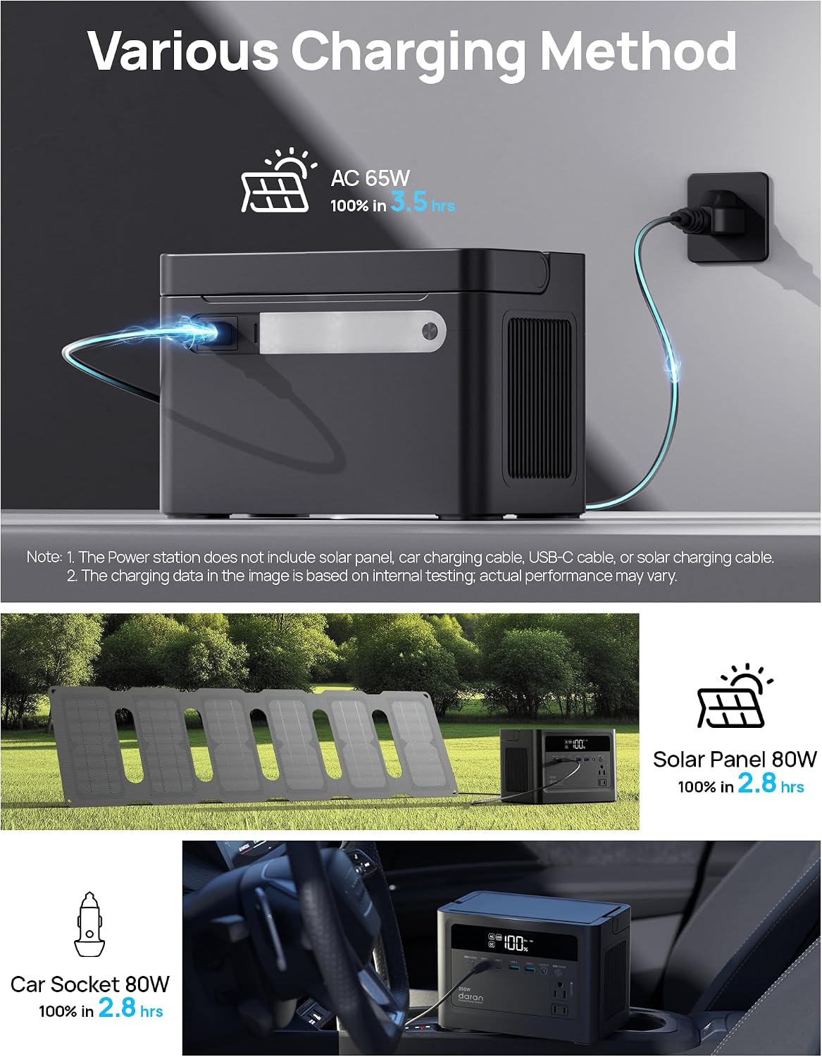 Portable Power Station 350W (700W Surge) Solar Generator 230.4Wh/110V