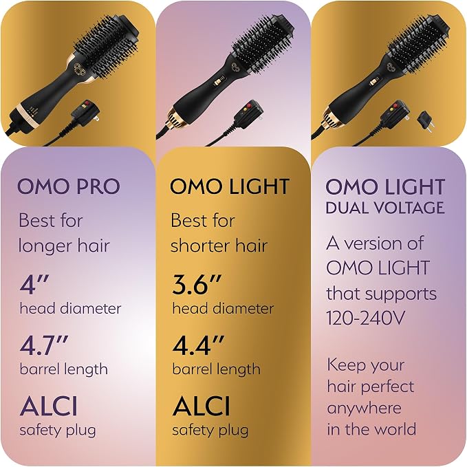 Professional Blowout Hair Dryer Brush, Hot Air Brush - Image 4