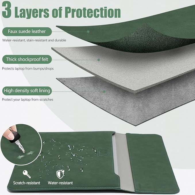 HYZUO 13.3-14 Inch Laptop Sleeve Case - Image 3