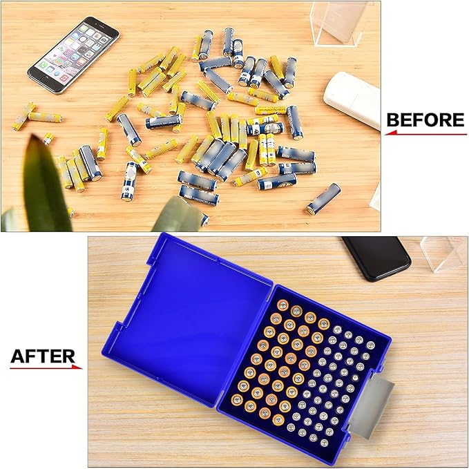 FULLCASE Battery Storage Organizer Holder Holds 72 AA AAA Batteries, Box Cases - Image 3