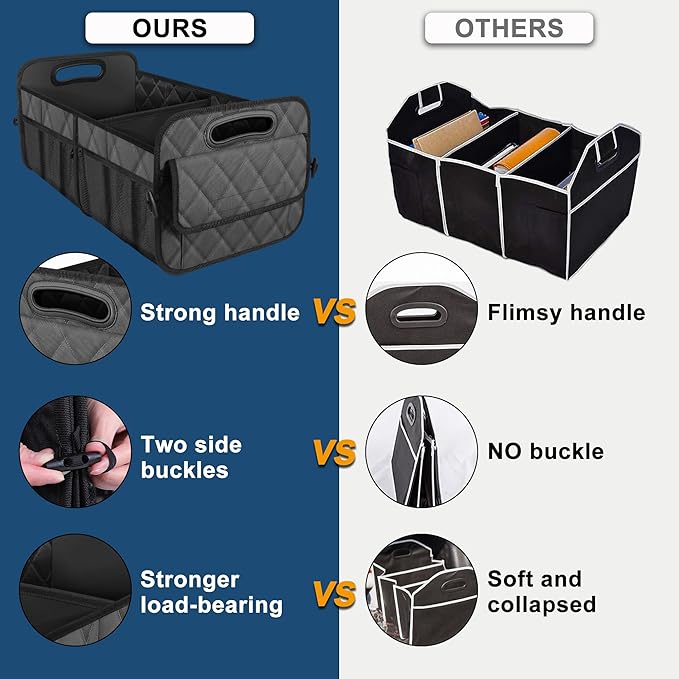 Deosk Car Trunk Organizer for SUV, Car Organizers and Storage - Image 2