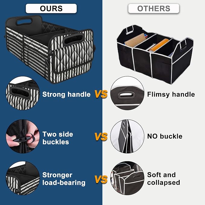 Deosk Car Trunk Organizer for SUVs, Cars and Trucks - Image 2