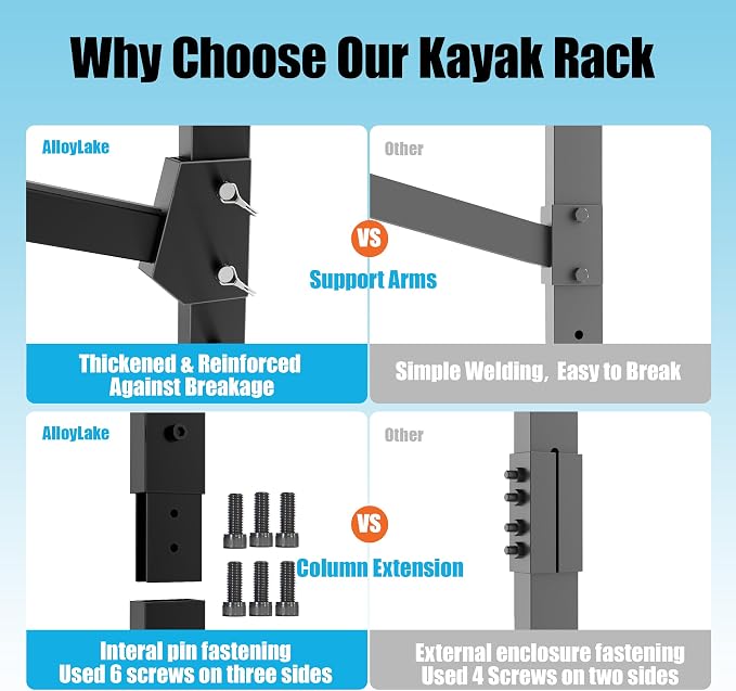 Kayak Storage Rack, Adjustable Outdoor Canoe Rack, Reinforced, and and Enhanced - Image 5