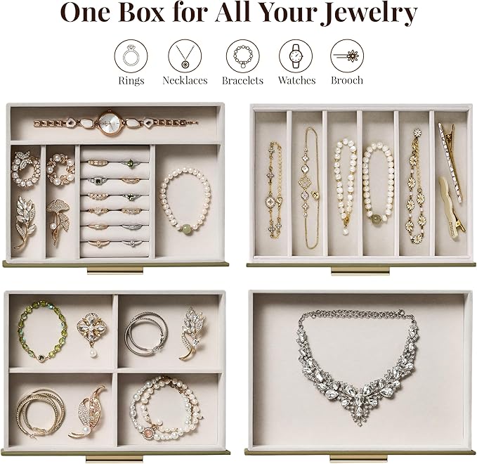 Jewelry Box Organizer Case for Women: 4-Layer Jewelry Storage Case - Image 2