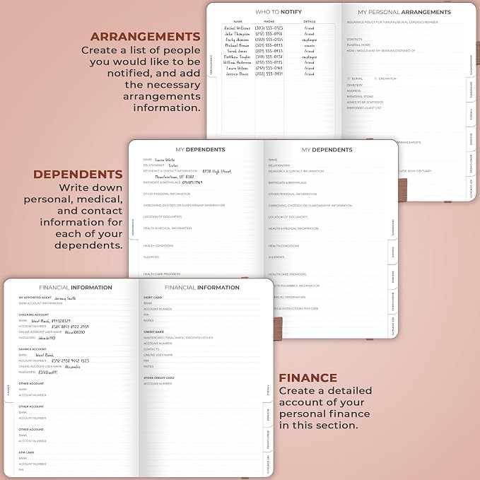 Clever Fox End of Life Planner – Final Arrangements Organizer - Image 4