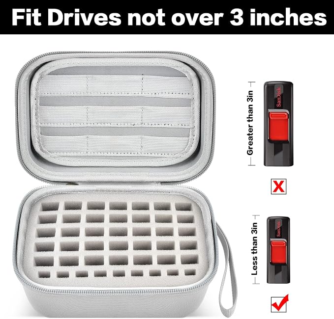 Comecase USB Flash Drive Case, Thumb Drive, Memory Card SD SDXC SDHC Card - Image 4