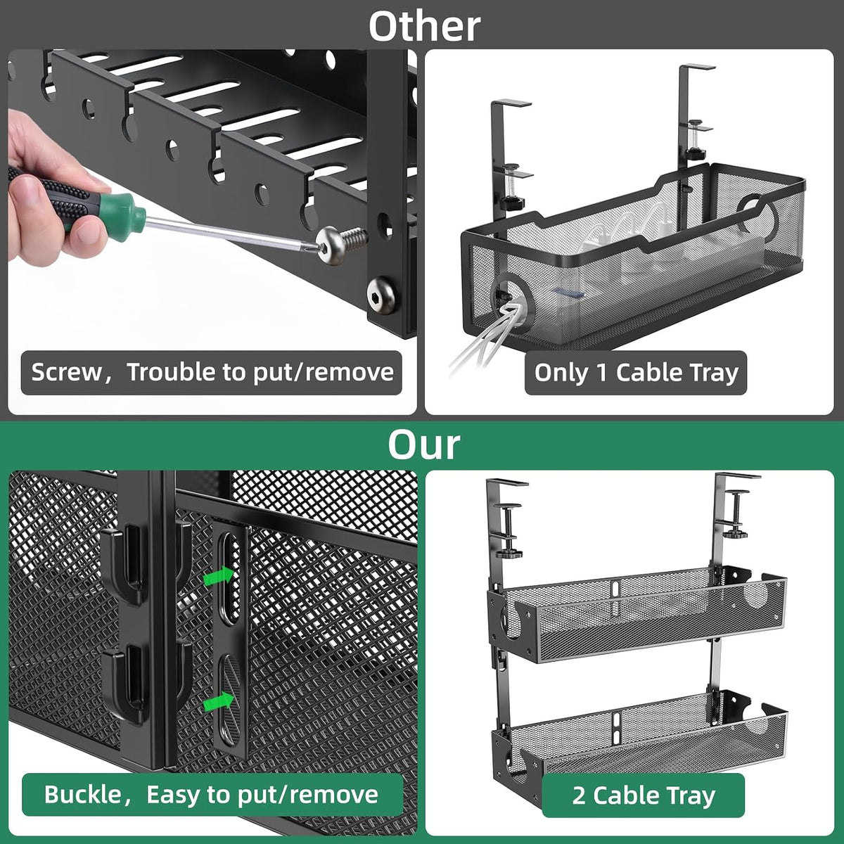 Multi-Model Under Desk Cable Management Tray 2 Packs Metal Under Desk