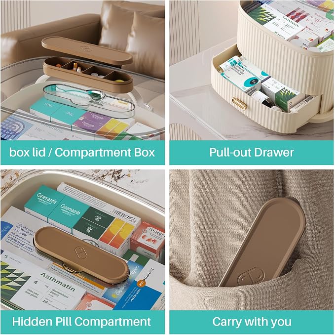 Two-Medicine Organizer, Portable Medicine Cabinet Organizer, Empty First Aid Kit - Image 4