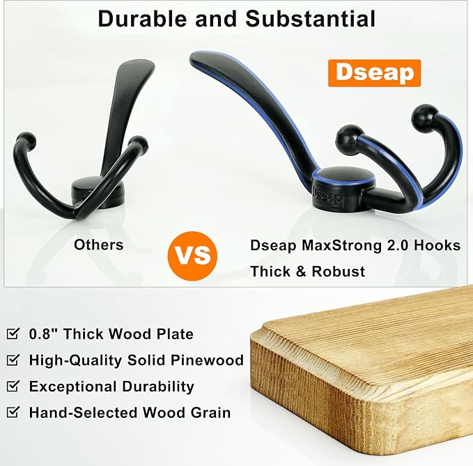 Dseap Coat Rack Wall Mounted - Image 2