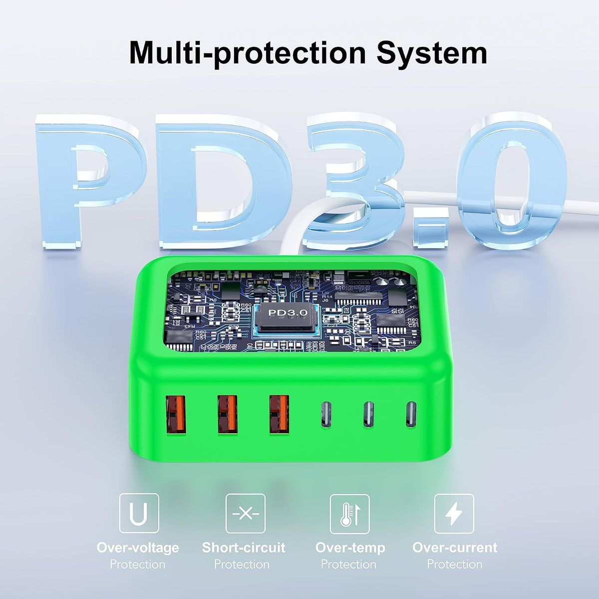 USB Fast Charger Block 50% Smaller 100W Max 6-Port GaN USB Charging