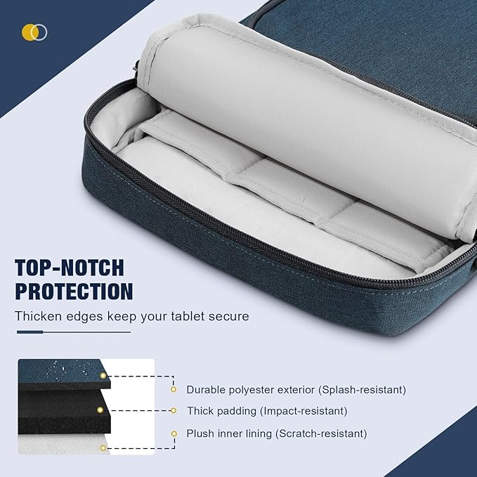 MoKo 9-11 Inch Tablet Sleeve Bag, Fits iPad Air/Pro 11 inch, iPad 10th Gen 10.9 - Image 4