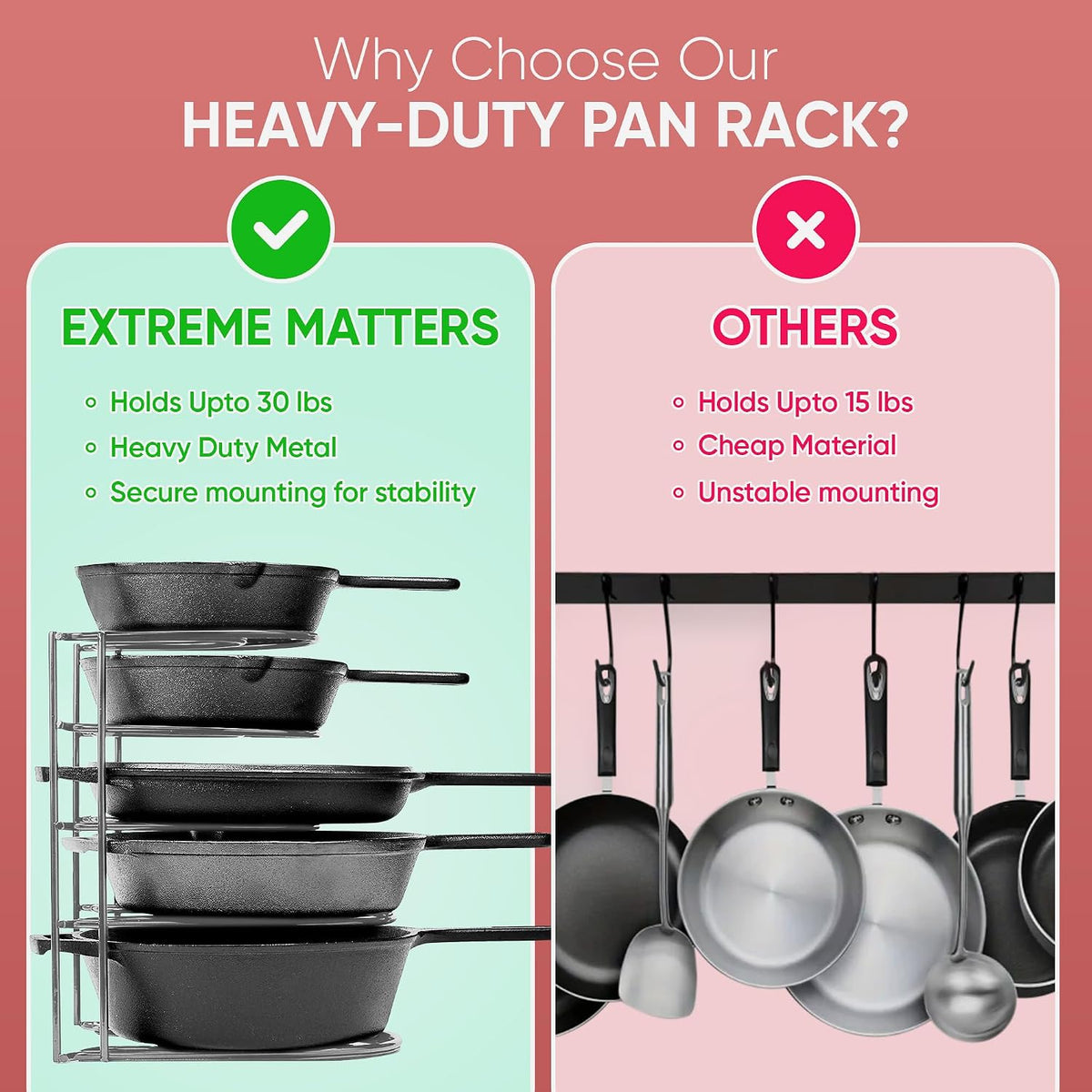 Heavy-Duty Pots and Pans Organizer | 5-Tier Cookware & Lid Storage