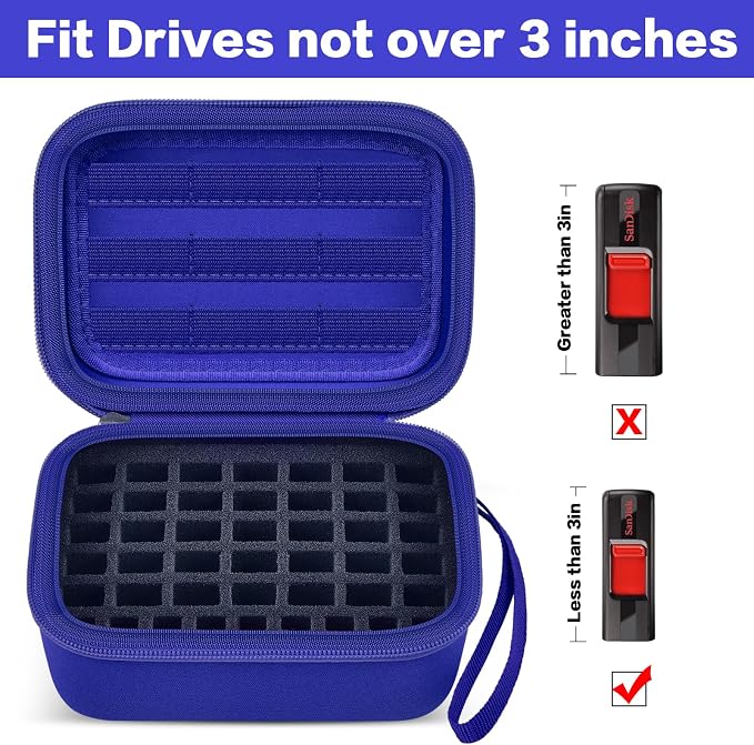 USB Flash Drive Case, Thumb Drive, Memory Card SD SDXC SDHC Card Holder - Image 2