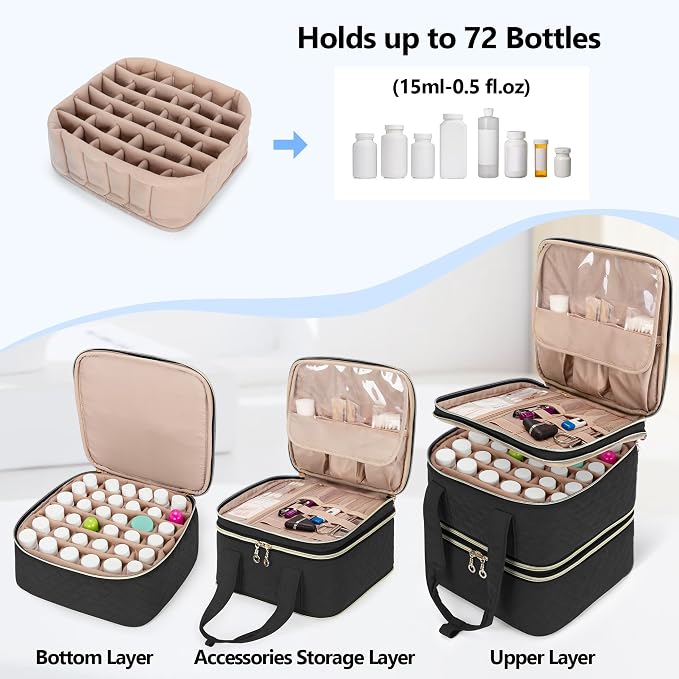Yarwo Pill Bottle Organizer Storage Bag, 3 Layers Medicine Travel Case Empty - Image 2