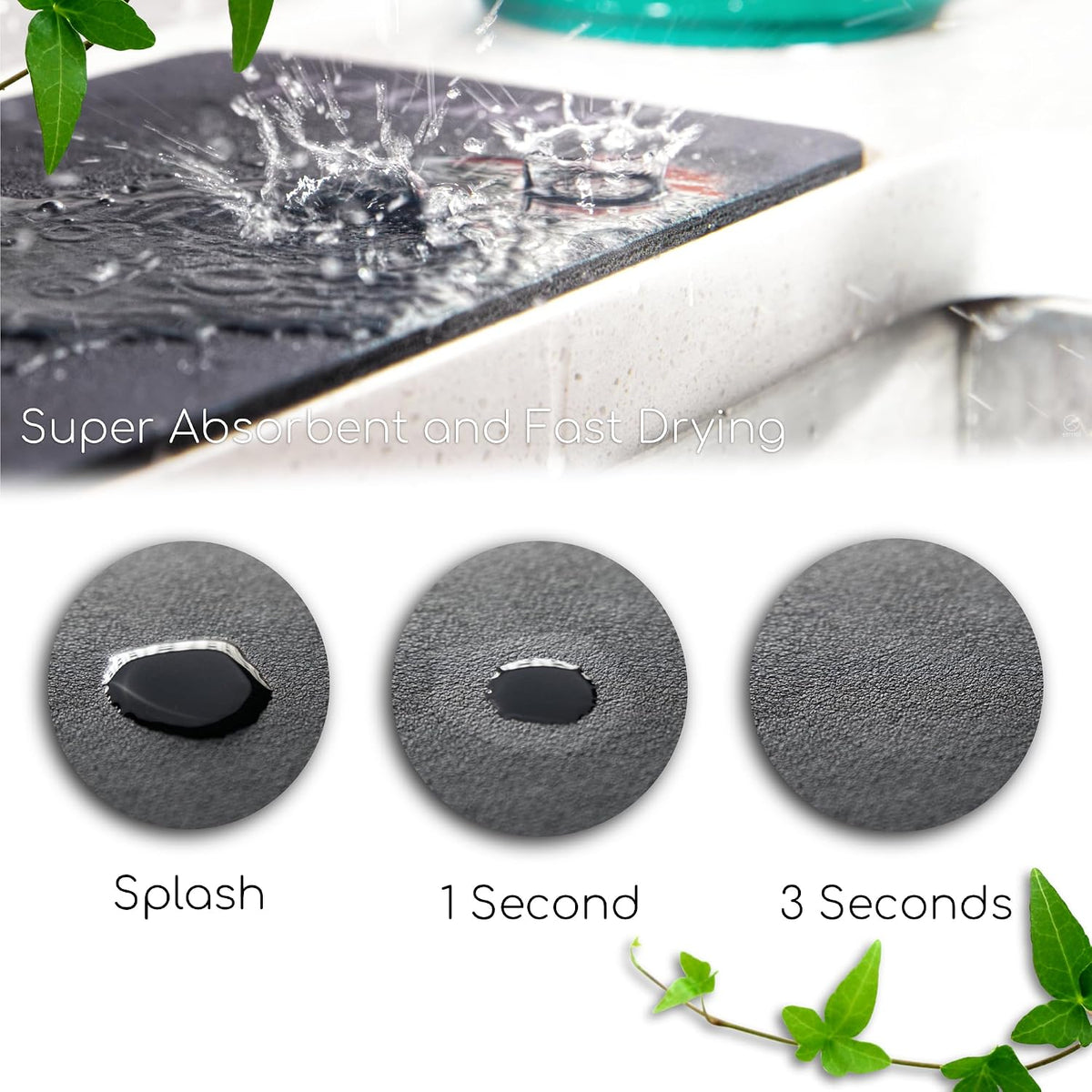 DripGuards Absorbent Counter Mat 2-Pack | Waterproof, Quick-Dry Coffee