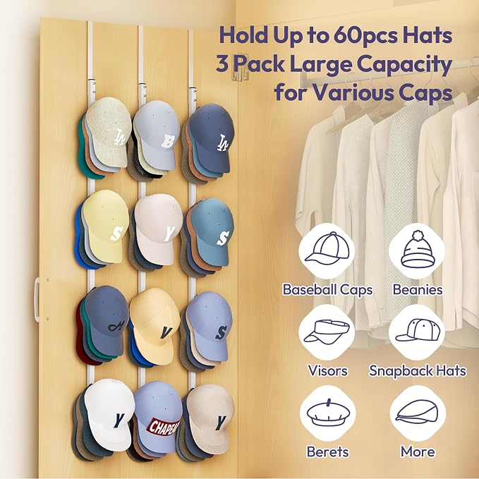 SWTYMIKI Over Door Hat Organizer - Image 3