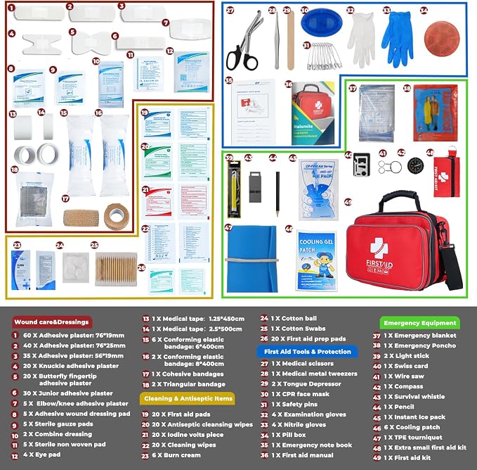 505 Piece Large First Aid Kit - Image 2