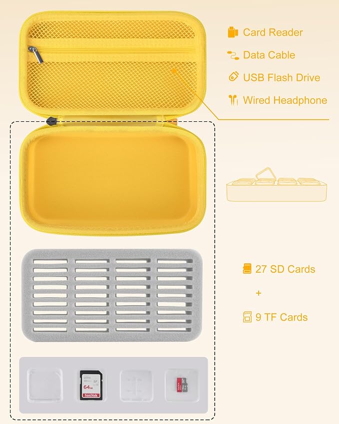 Stukkaze Memory Card Case - Image 2