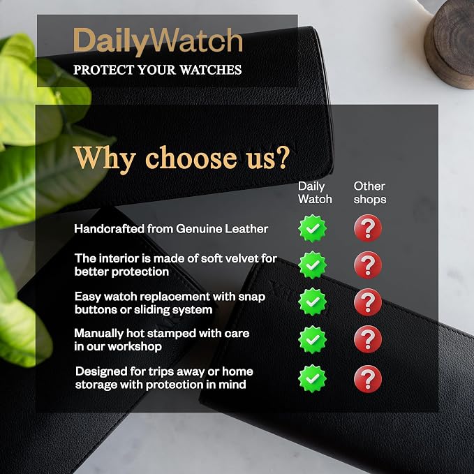 DailyWatch | Personalized Watch Roll Travel Case - Image 6
