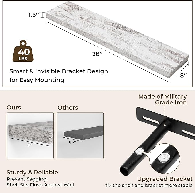 RICHFOCUS 36Inch Floating Shelves - Image 4