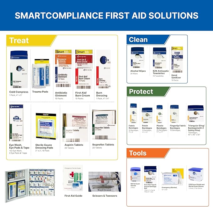 First Aid Only 746000 SmartCompliance 50-Person ANSI A+ and OSHA Compliant - Image 5