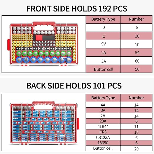 Battery Organizer Storage Holder Box Case - Image 3
