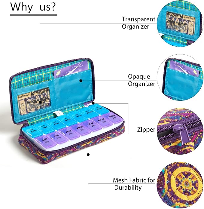 Weekly Pill Organizer 2 Times a Day, Zumd Pill Box 7 Day - Image 3