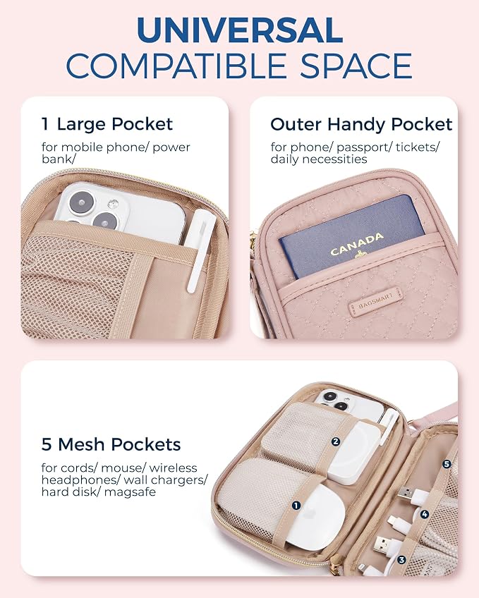 BAGSMART Cord Organizer Travel Cable Organizer Bag Tech Electronic Organizer - Image 4