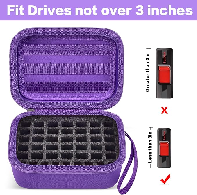 Comecase USB Flash Drive Case, Thumb Drive, Memory Card SD SDXC SDHC Card - Image 2