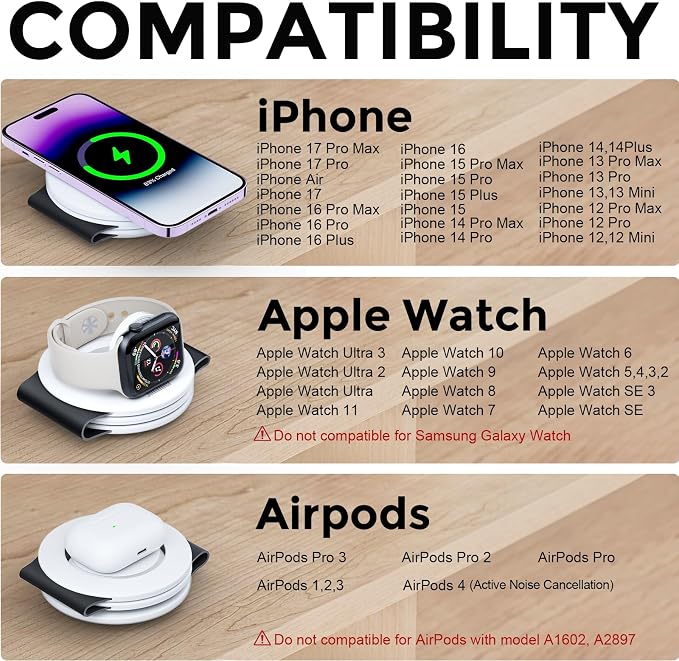 Hicober 3 in 1 Charging Station - Image 6