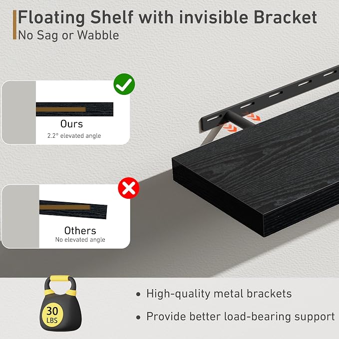 Fun Memories Deep Floating Shelves - Image 6