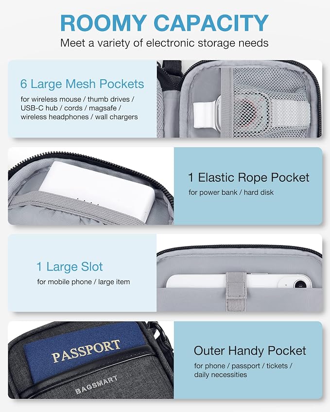 BAGSMART Cord Organizer Travel Cable Organizer Bag Tech Electronic Organizer - Image 3