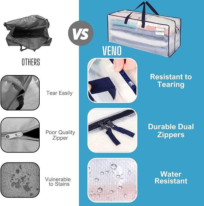 VENO 2 Pack Moving Bags w/Backpack Straps, Heavy Duty, Moving Boxes Alternative - Image 4
