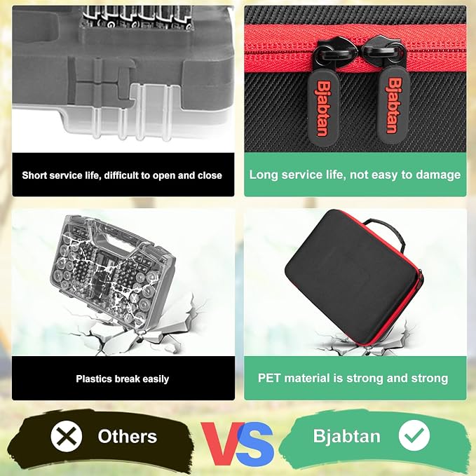 Battery Organizer Storage Case - Image 5