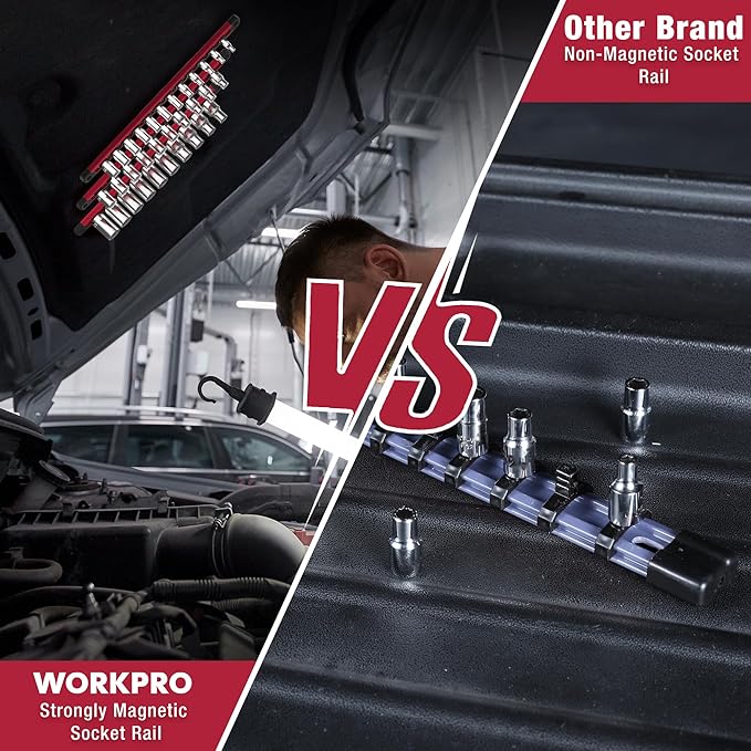 WORKPRO Magnetic Socket Organizer, 3/8-Inch Drive Aluminum Alloy Sockets Rail - Image 3