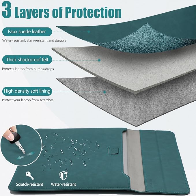 HYZUO 15-16 Inch Laptop Sleeve Case - Image 3