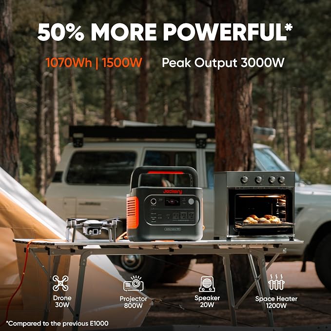 Jackery Explorer 1000 v2 Portable Power Station, 1070Wh LiFePO4 Battery - Image 2